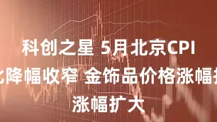 科创之星 5月北京CPI同比降幅收窄 金饰品价格涨幅扩大