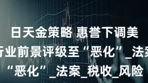 日天金策略 惠誉下调美国25%行业前景评级至“恶化”_法案_税收_风险