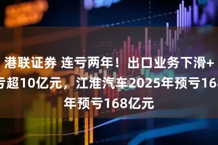 港联证券 连亏两年！出口业务下滑+投资亏超10亿元，江淮汽车2025年预亏168亿元